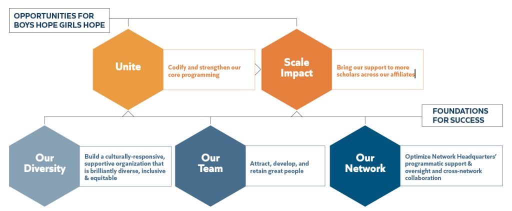 team-member-spotlight-lysandra-hutchinson-6