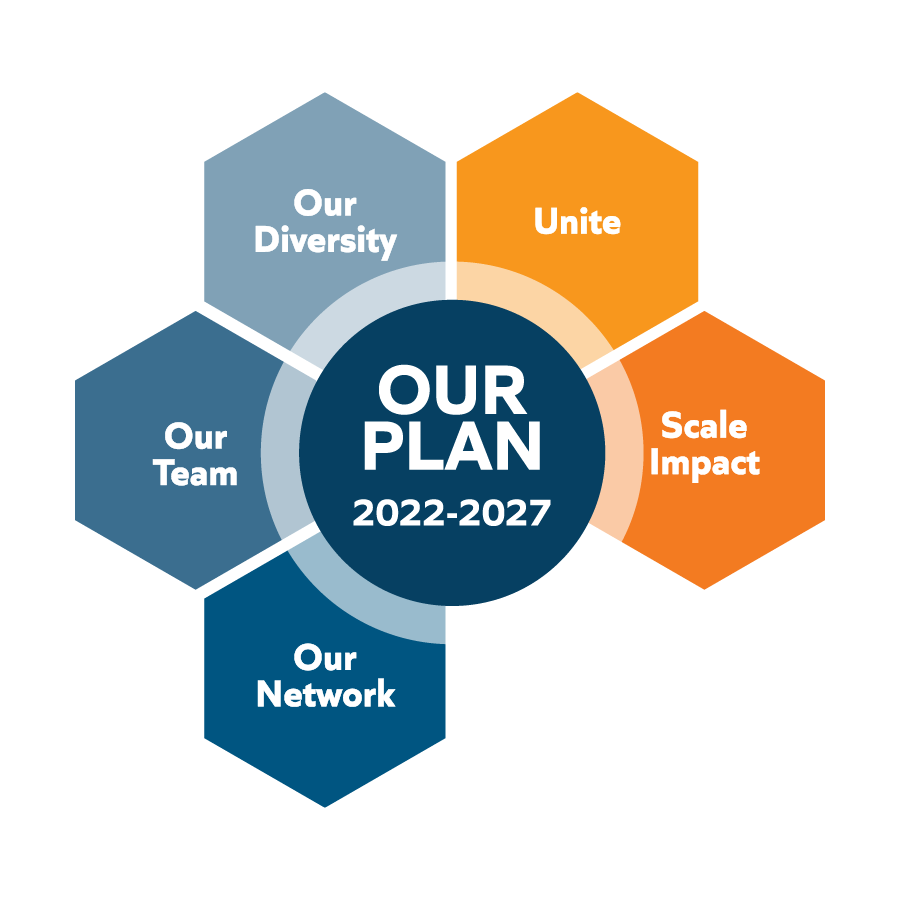 BHGH-Graphic-Strategic Plan-01