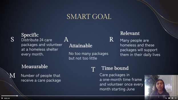 all-in-spring-22-wrap-up-4 all-in-spring-22-wrap-up-4